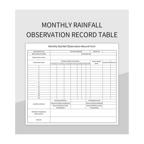 Research Observation Log Sheets