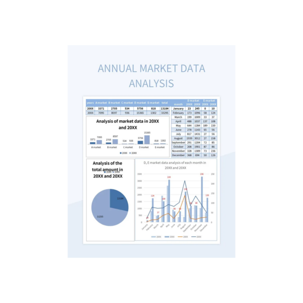 Field Data Analysis Templates
