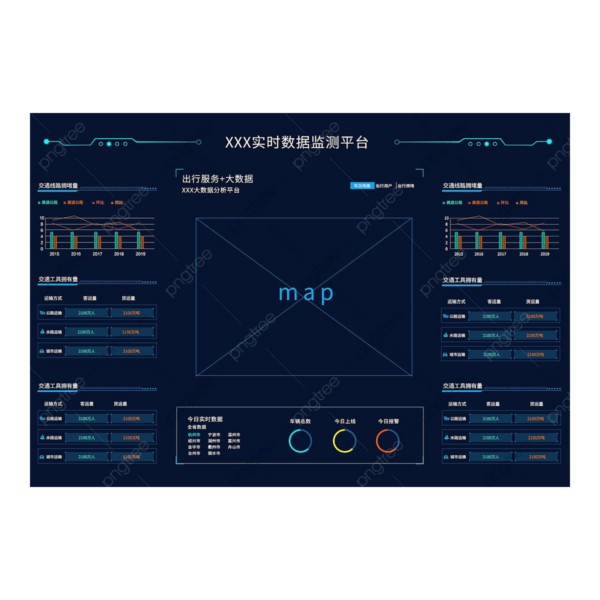 Field Data Visualization Tools