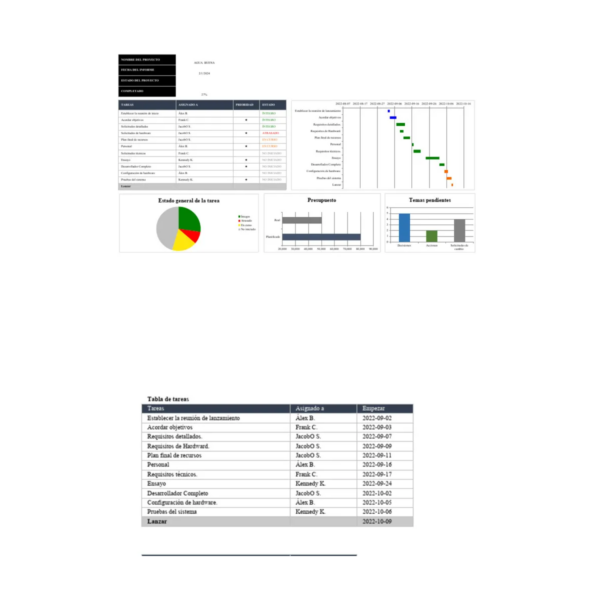 Study Management Dashboard
