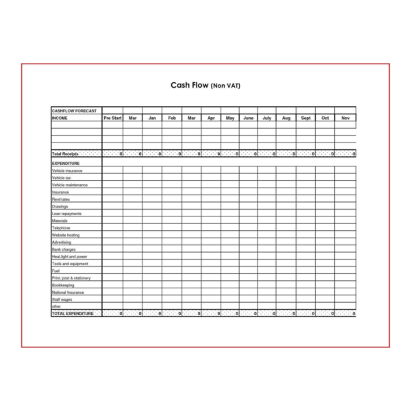 Research Workflow Spreadsheet